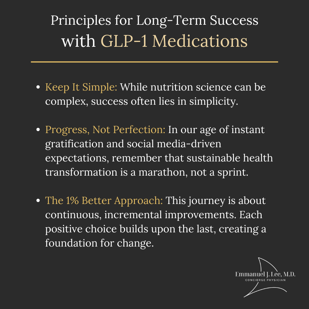 Infographic: How Do GLP-1 Medications Help With Weight Loss? A Physician’s Guide